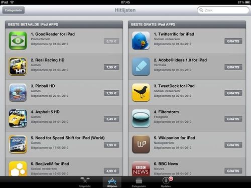 Ipadstore