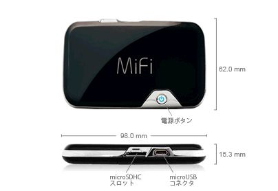 MiFi