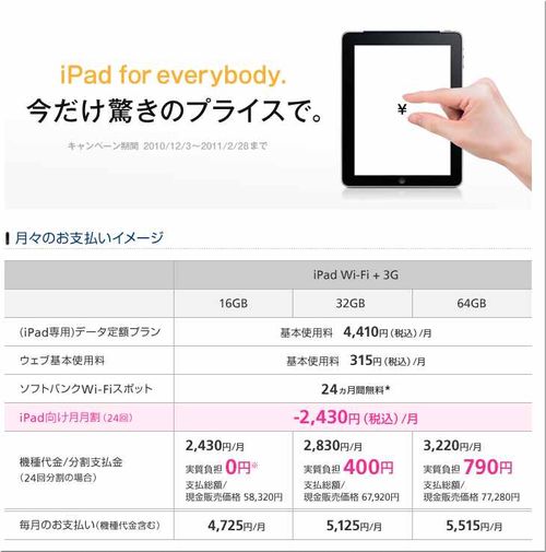 Softbank-ipad