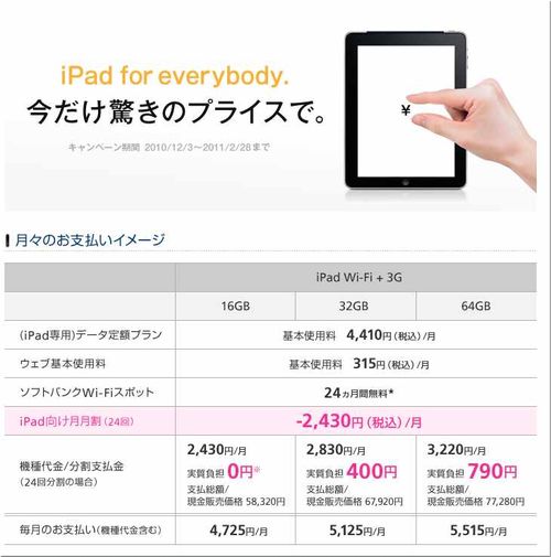 Softbank-ipad