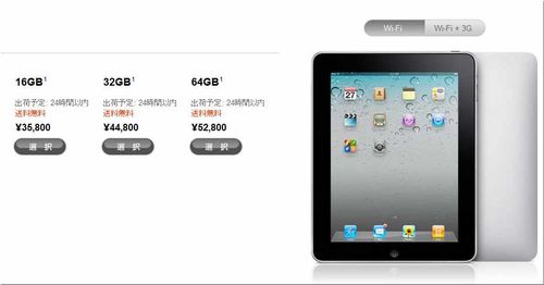 Ipad-price