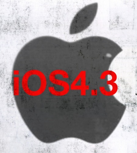 Ios43