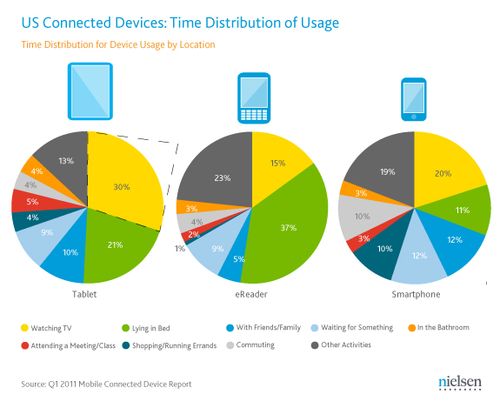 Connected-devices-2