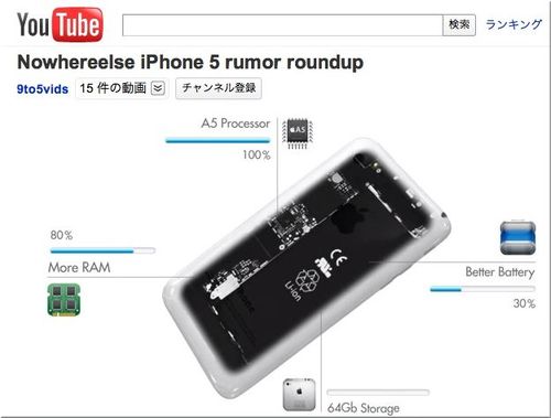 Iphone5-rumor