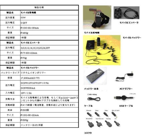 Mobilepowerspec1