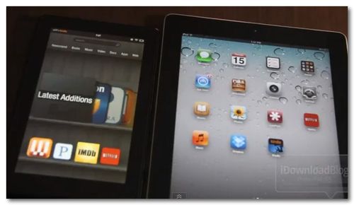~ Kindle Fire vs iPad 2_ Part I - YouTube
