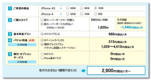 ~ iPhone 4S _ 4：標準プライスプラン | ソフトバンクモバイル