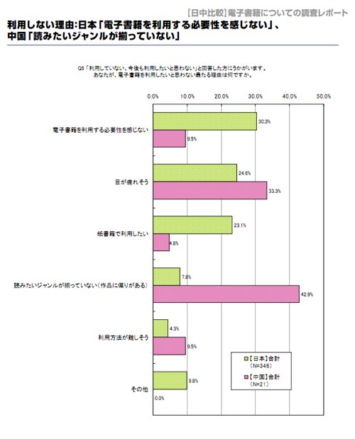 Research.netmile.co.jp_voluntary_2011_pdf_201111_2.pdf-1