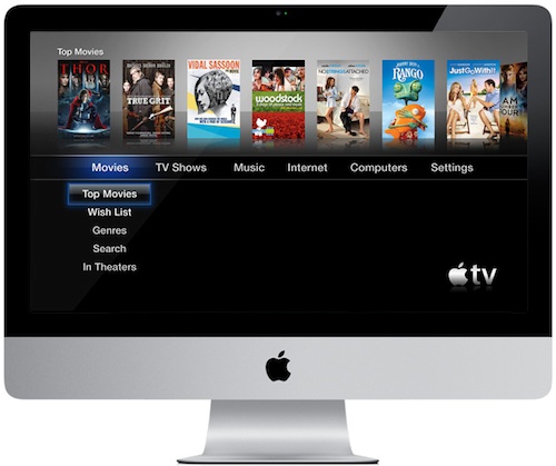 Imac_apple_tv