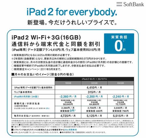 Ipadforeverybody