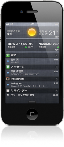 IPhone 4S101