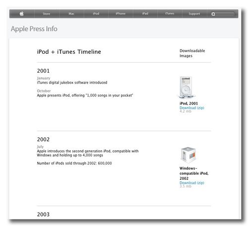 DropShadow ~ Apple - Products - iPod History