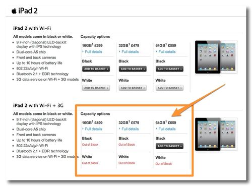 ~ iPad 2 tariffs - The Carphone Warehouse