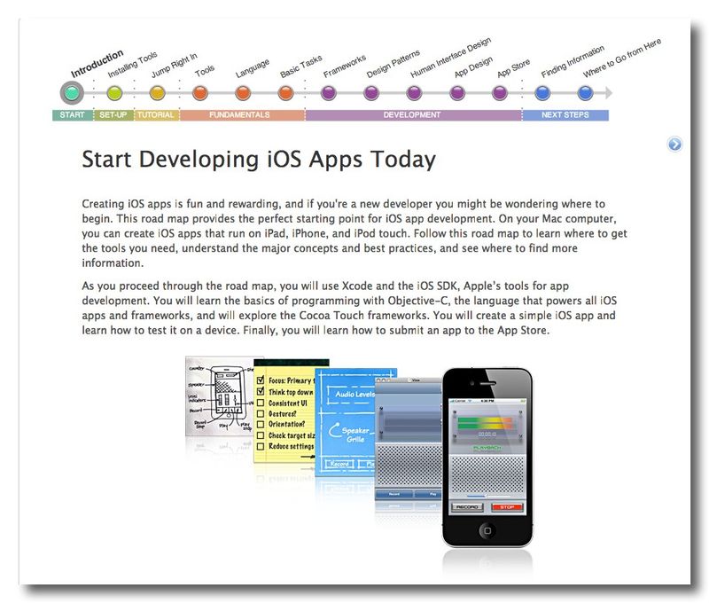 ~ Start Developing iOS Apps Today_ Introduction