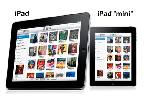 Ipadmini