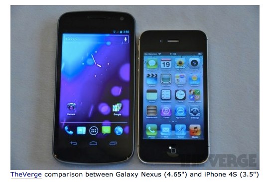 Questionable Claims of a 4.6_ Screen on Next iPhone, But 4_ Screen Still Seems Very Possible - Mac Rumors-1