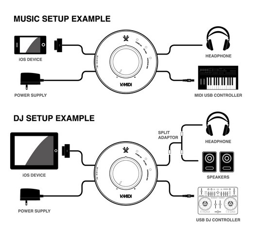 V-MIDI 製品情報 _ Vestax Japanese site-1-1