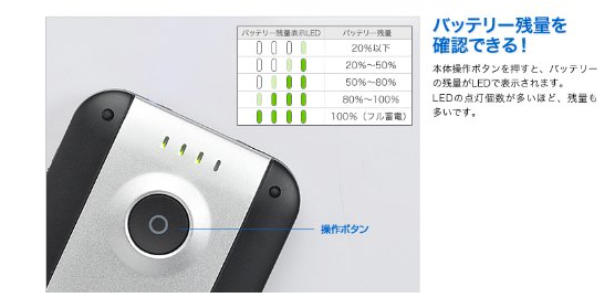 Amazon.co.jp： サンワダイレクト ソーラー充電器 iPad iPhone スマートフォン 対応 LEDライト機能 700-BTS006_ 家電・カメラ-2