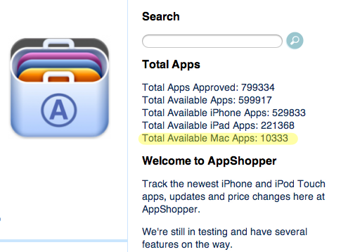 Mac Apps, Deals and Discovery at App Shopper - Popular Recent Changes for Mac Apps