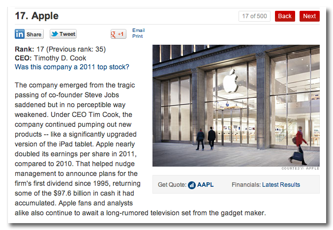 ~ Apple - Fortune 500 - AAPL-1