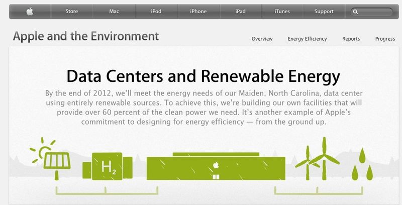 Apple - Environment - Renewable Energy-1
