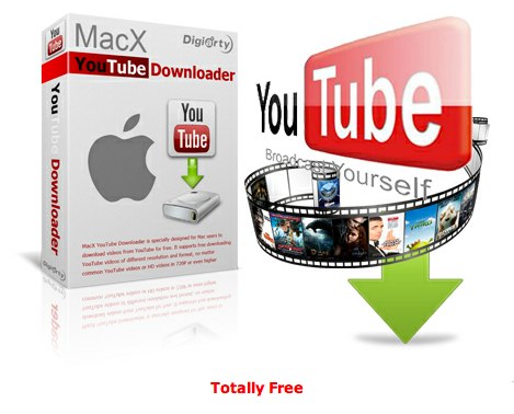MacX YouTube Downloader – Free Download YouTube Video on Mac OS