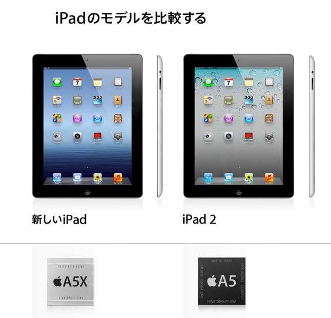 アップル — 新しいiPad — 新しいiPadとiPad 2の仕様を比較