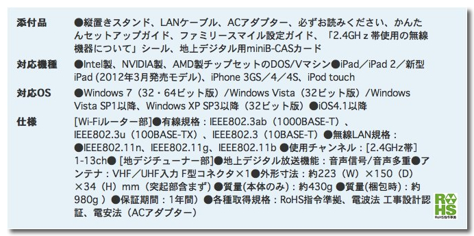 ~ 新製品情報 2012年 | iPadで地デジが見られる！ 地デジチューナ搭載ハイパワー無線LANルーター登場！ | IODATA アイ・オー・データ機器-3