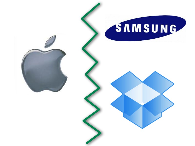 AppleSamsungDropbox