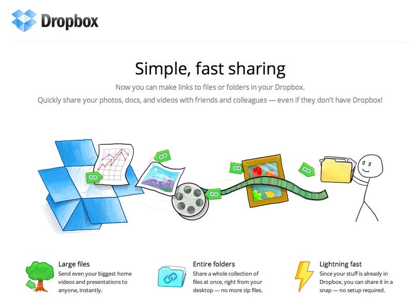 Simple, fast sharing - Dropbox