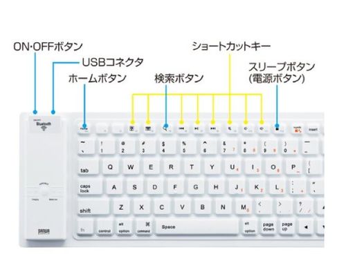 Amazon.co.jp： SANWA SUPPLY Bluetoothシリコンキーボード ホワイト SKB-BT14W_ パソコン・周辺機器-2