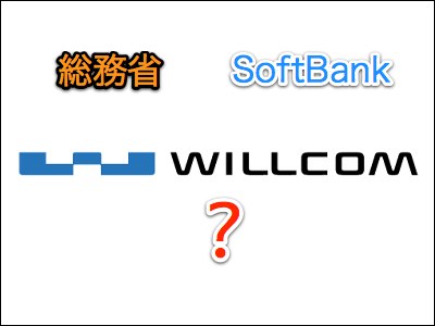 WIILCOM