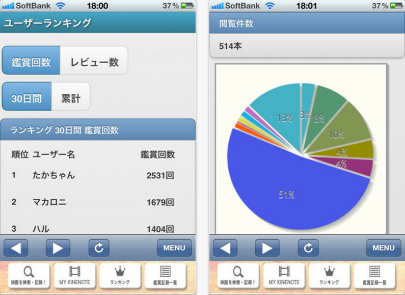 ITunes App Store でご利用いただける iPhone 3GS、iPhone 4、iPhone 4S、iPod touch（第3世代）、iPod touch (第4世代)、iPad 対応-2 3