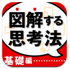 図解する思考法　基礎編 for iPhone 3GS, iPhone 4, iPhone 4S, iPod touch (3rd generation), iPod touch (4th generation) and iPad on the iTunes App Store