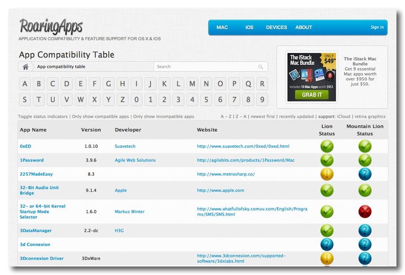 ~ App Compatibility Table - RoaringApps - App compatibility and feature support for OS X & iOS
