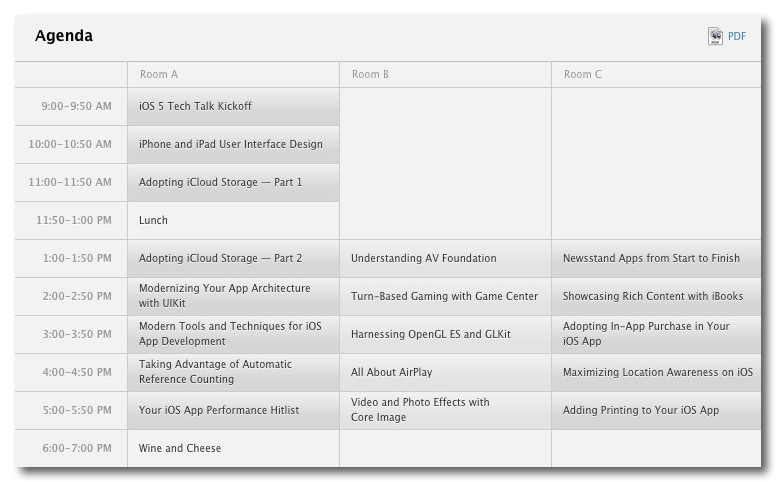 XOS 5 Tech Talk World Tour 2011 -3