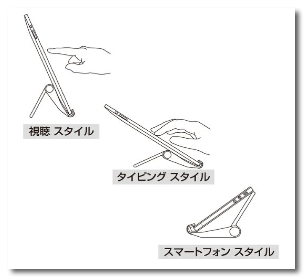 ~iPadスタンド(ホワイト) PDA-STN7W_ パソコン・周辺機器-2