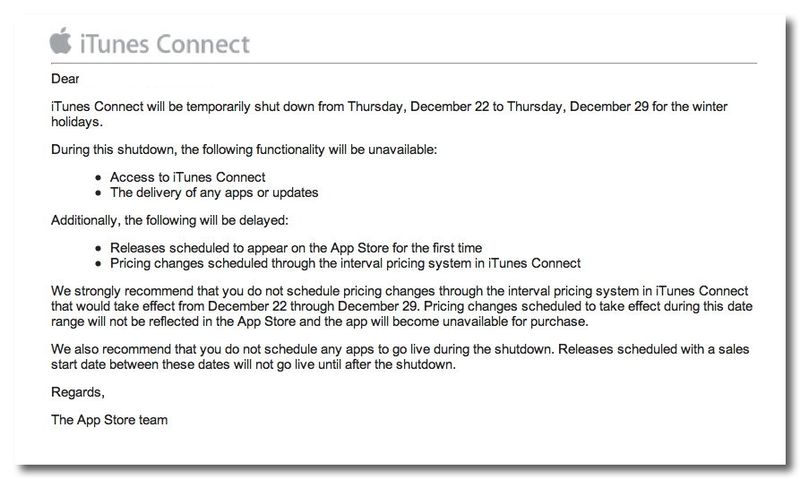 - iTunes Connect_ Holiday Shutdown - nondualone@gmail.com-1