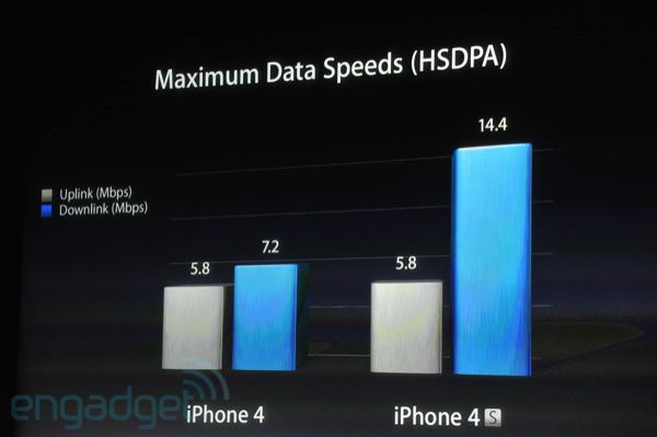 Iphone5apple2011liveblogkeynote1423