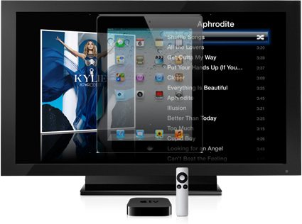 Appletv-ipad