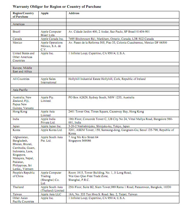 Images.apple.com_legal_warranty_docs_warranty_obligor_table.pdf