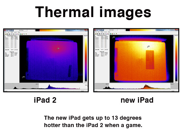 Thermal-images-of-new-ipad