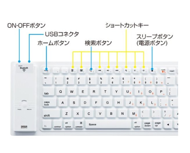 Amazon.co.jp： SANWA SUPPLY Bluetoothシリコンキーボード ホワイト SKB-BT14W_ パソコン・周辺機器-2